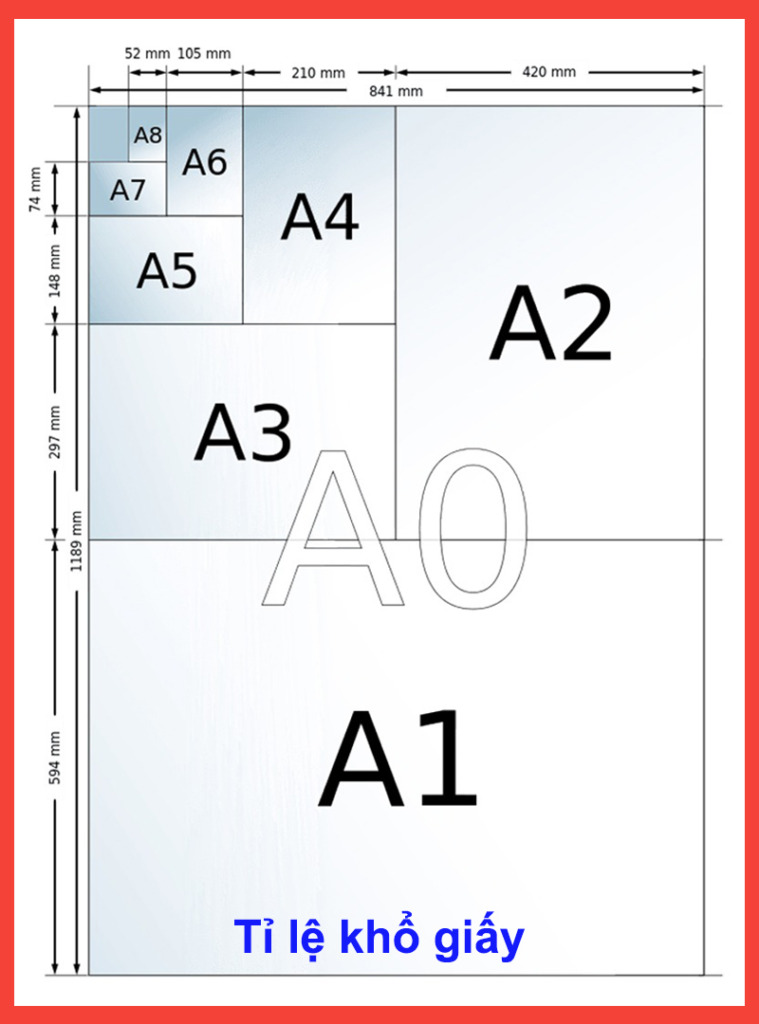 kích thước giấy A4 theo tỉ lệ khổ giấy, các khổ giấy in thông dụng, giấy a4 bao nhiêu cm