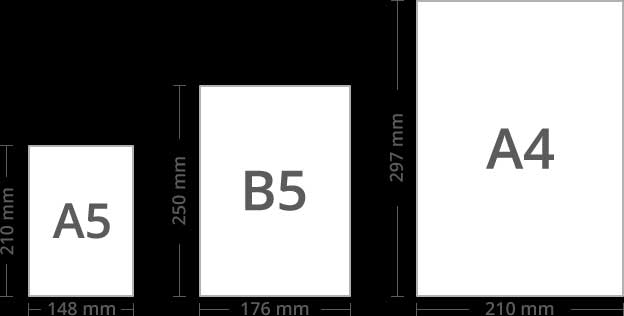Khổ giấy B5 bao nhiêu cm? Kích thước giấy B5 bao nhiêu mm