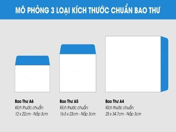 Có bao nhiêu loại kích thước phong bì tiêu chuẩn?