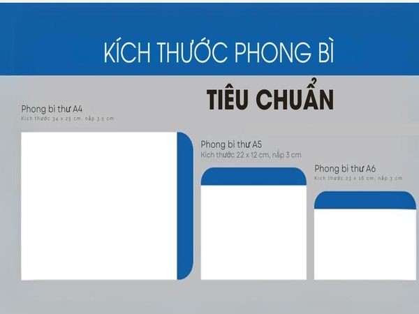 Các kích thước phong bì A4, A5, A6