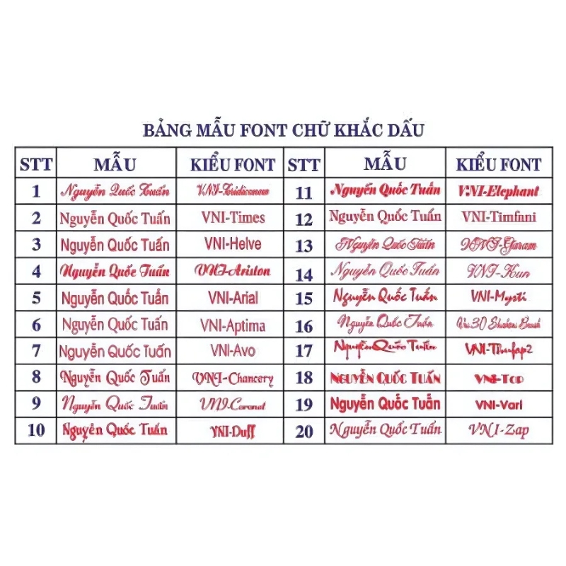 bang mau font chu khac dau